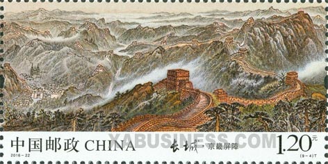 Gubeikou, Huanghuacheng, Mutianyu, Badaling and Juyongguan