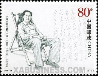 Mao Zedong in Xibaipo