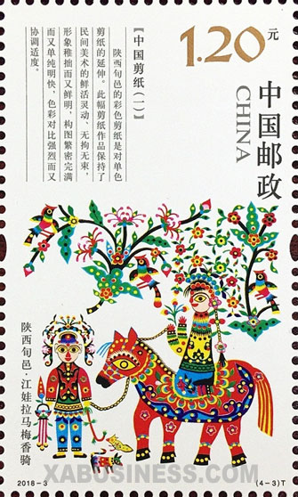 Jiangwa Leads Meixiang on Their Horse - Xunyi, Shaanxi